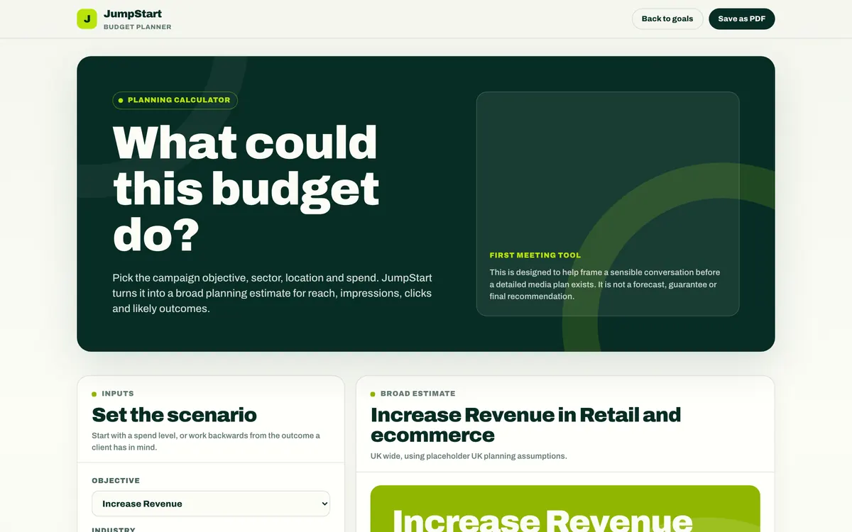What could this budget do? The budget planner