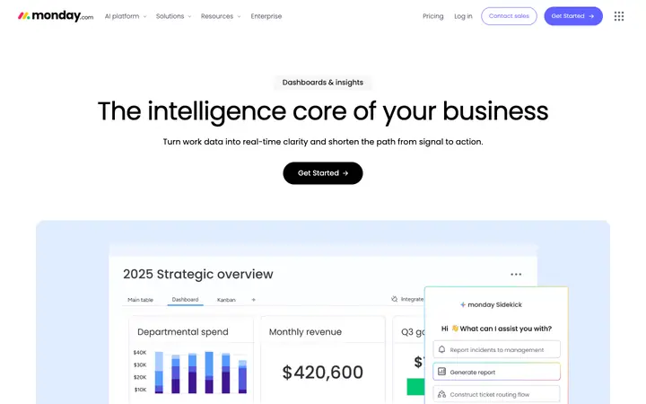 monday.com dashboards