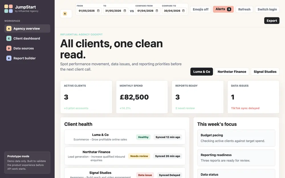 James’s prototype: an agency cockpit listing client health