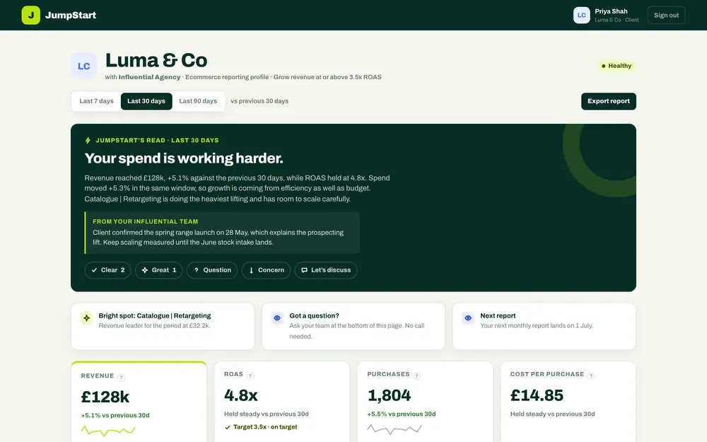 Version 2: a green client dashboard with a trend chart