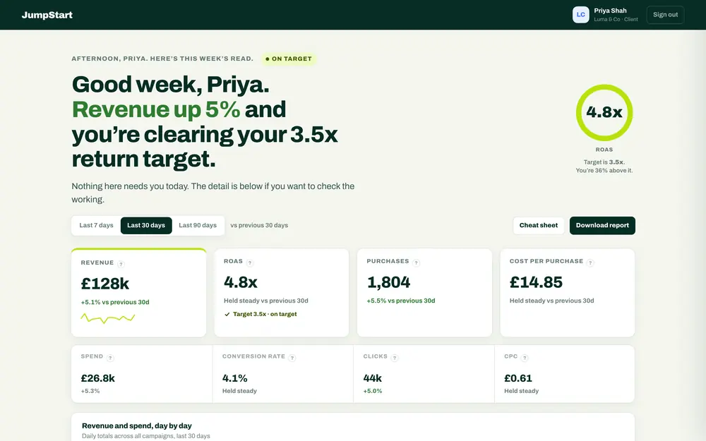 Version 5: the approved client view