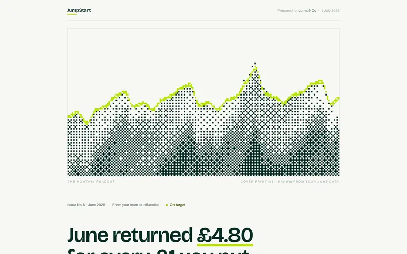 A monthly readout drawn as a dotted landscape