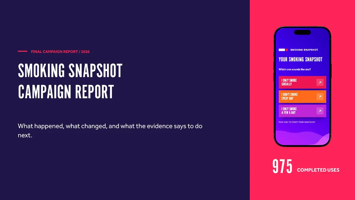 Smoking Snapshot campaign report cover: 975 completed uses